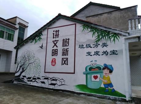 宜阳县墙绘是现在流行的墙体广告