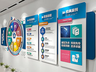 宜阳县企业文化墙内容对员工有什么影响？